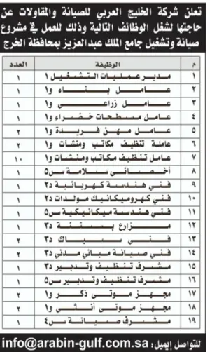 مطلوب موظفين للعمل في السعودية