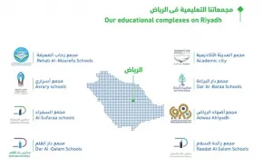 مطلوب معلمين ومعلمات جميع التخصصات للعمل في 14 مجمع تعليمي في اربع مدن سعودية وبرواتب ممتازة