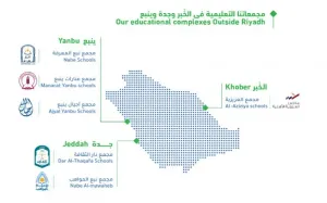 مطلوب معلمين ومعلمات جميع التخصصات للعمل في 14 مجمع تعليمي في اربع مدن سعودية وبرواتب ممتازة