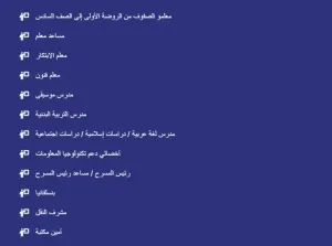 مطلوب كادر تعليمي و مطلوب كادر إداري و دعم فني للعمل في مدارس عالمية في الرياض برواتب ممتازة