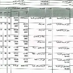 صورة مرفقة